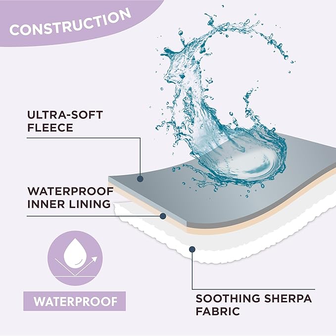 LE SURE Waterproof Dog Blanket for Large Dogs - Image 4