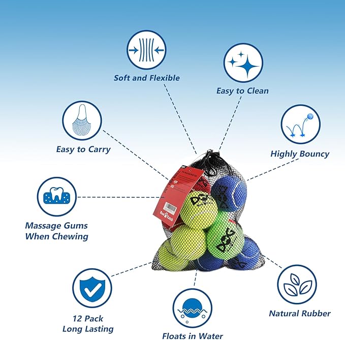 Tennis Balls for Dogs - Image 7