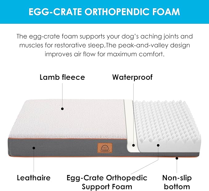 Sunheir Orthopedic Dog Bed for Medium Dogs, Waterproof Deluxe Plush Dog Crate - Image 2
