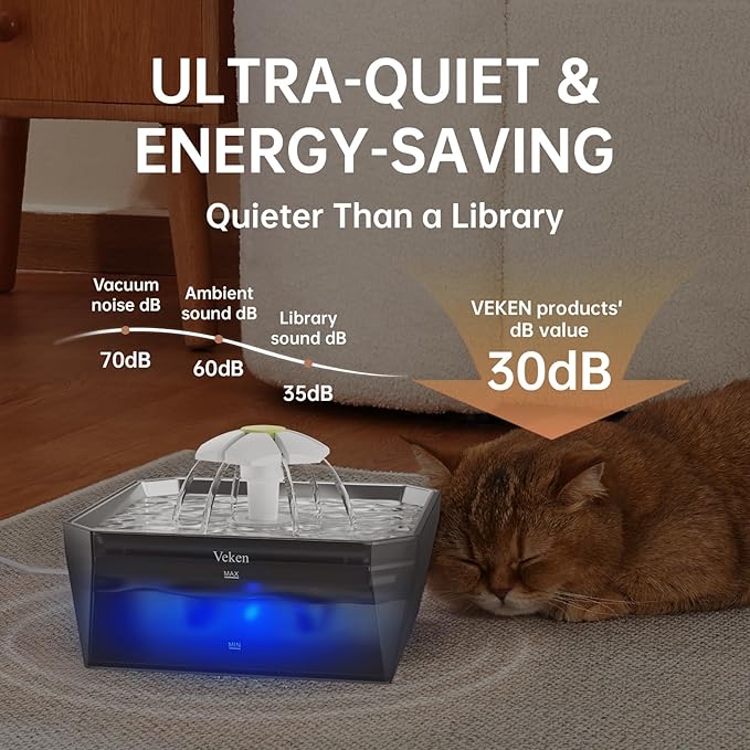Veken Small Pet-Friendly Cat Water Fountain - Image 5