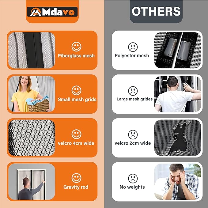 Magnetic Screen Door，Screen Door Mesh，Keep Bugs Out, Heavy-Duty Mesh Curtain - Image 3