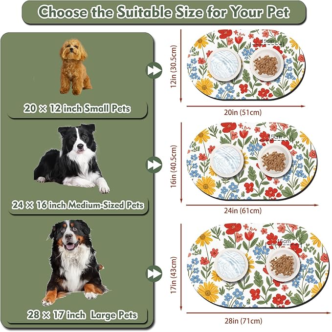 Pet Feeding Mat – 20''x12'' Absorbent Dog Food Mat, Pet Water Mats Protect Floor - Image 4