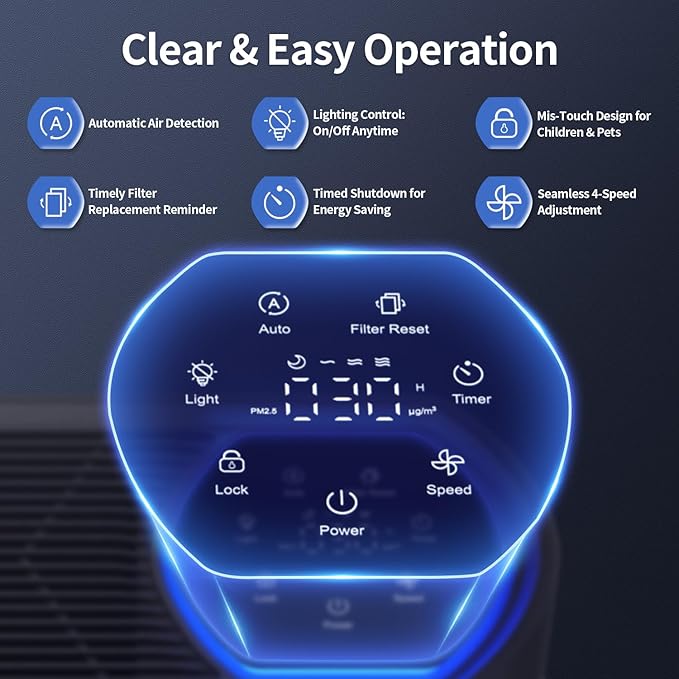 Air Purifiers for Home Air Purifier Up to 2400 Ft² - Image 5