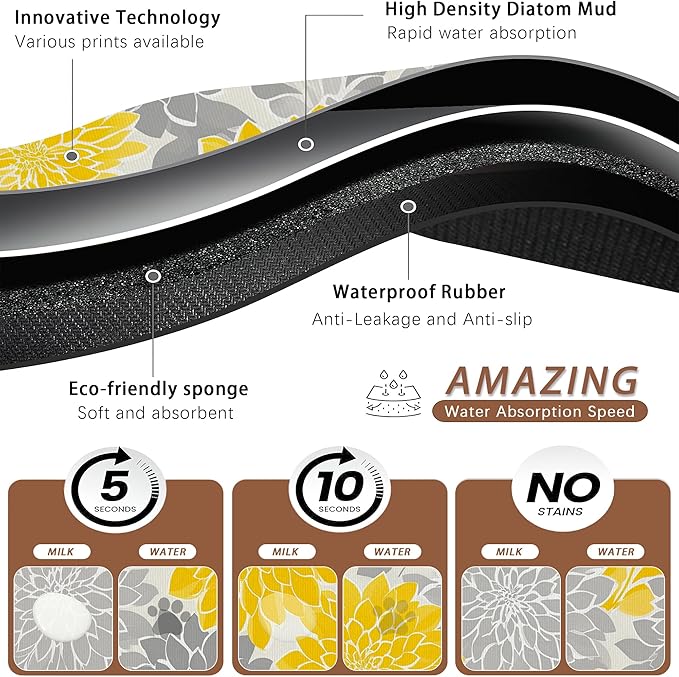 Dahlia Dog Cat Food Mat, Non-Slip Water Bowl Placemat, Indoor Pet Accessories - Image 3