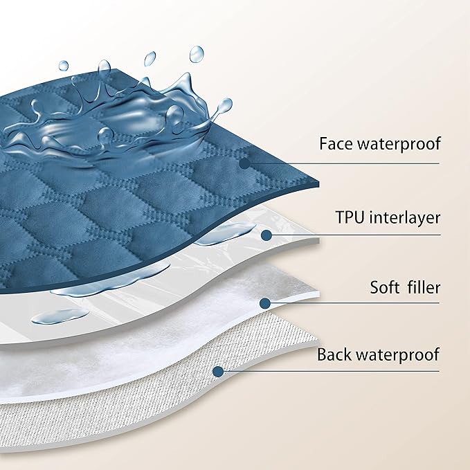 gogobunny 3X Stronger Waterproof Pet Blanket, Scratch Proof Furniture Protector - Image 5