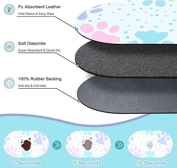 Dog Feeding Mat 24''x16'', Absorbent Pet Food Mat, No Stains Quick Dry Pet - Image 2