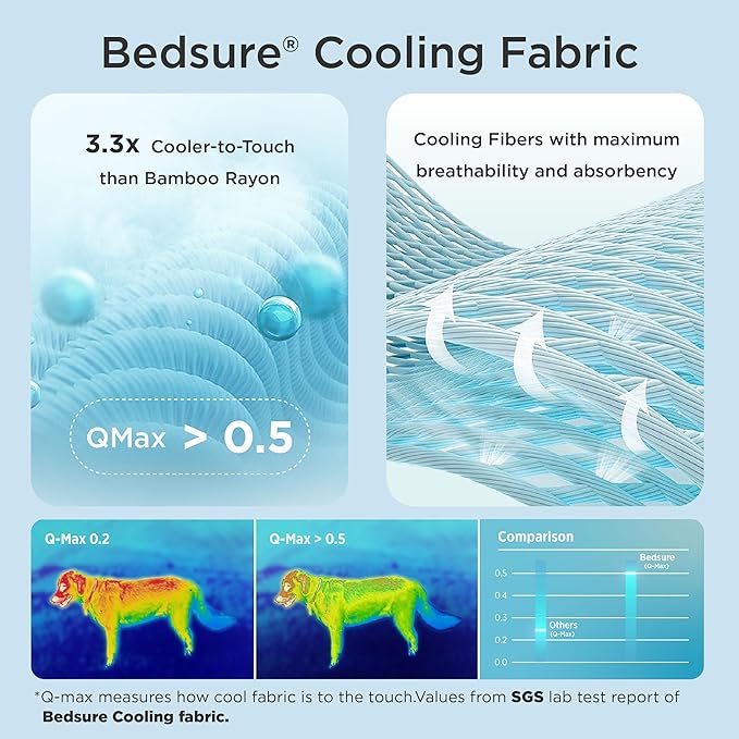 Bedsure Cooling Mat for Medium Dogs – 29x21 Thin Washable Cooling Pet Pad for - Image 2