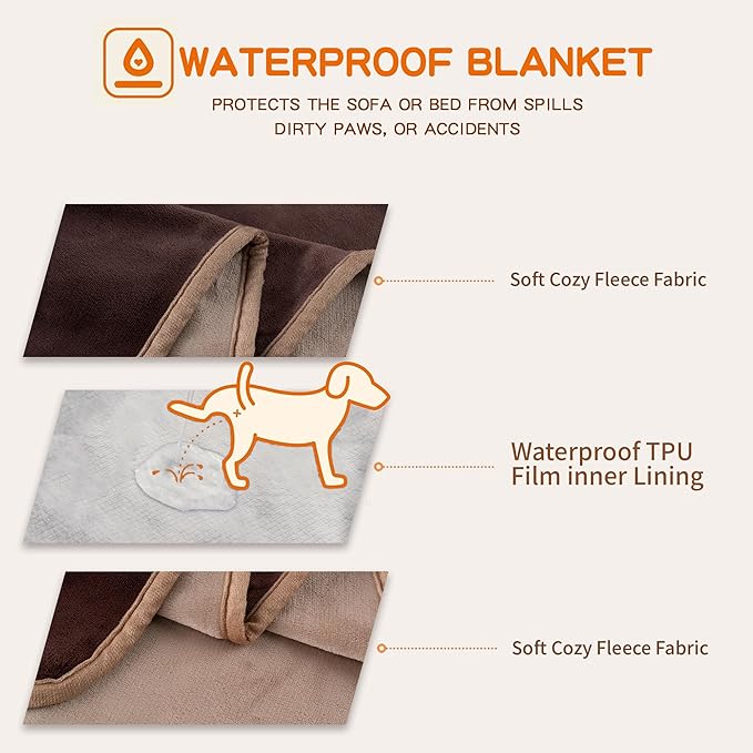 Water Proof Blanket 50x60 Inches - Image 4