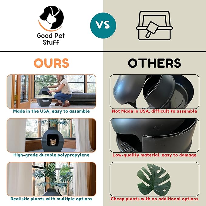 Good Pet Stuff Hidden Litter Box Planter, Decorative Cat Litter Enclosure - Image 4