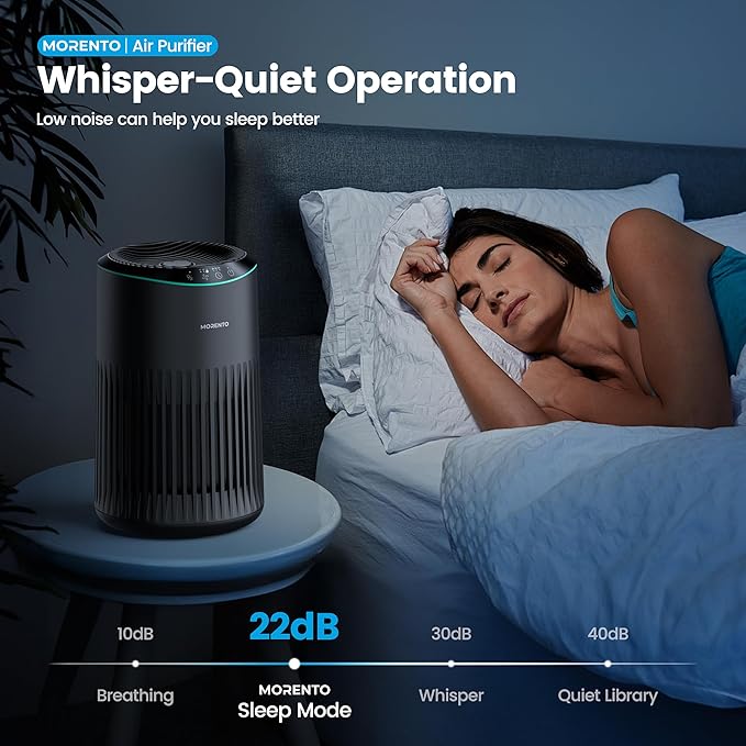 Air Purifiers for Bedroom Home for Smoke Pet Dander Odors, Air Purifier - Image 4