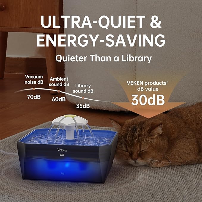 Veken Small Pet-Friendly Cat Water Fountain - Image 5