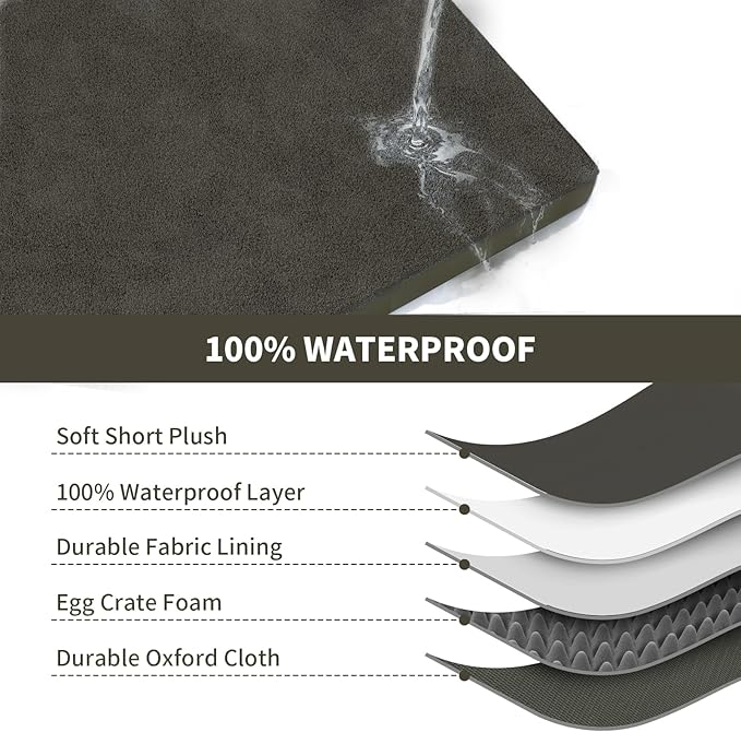 Plush Orthopedic Dog Bed for Medium Dogs & Puppies, Waterproof Dog Beds 29x18 - Image 7