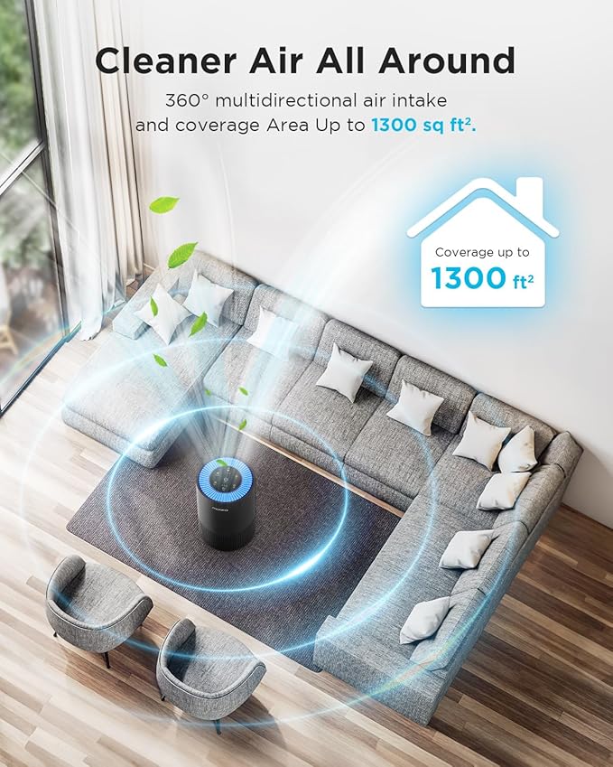 Air Purifiers for Home Large Room Pets Up to 1300 Sq Ft, MOOKA H13 True HEPA - Image 5