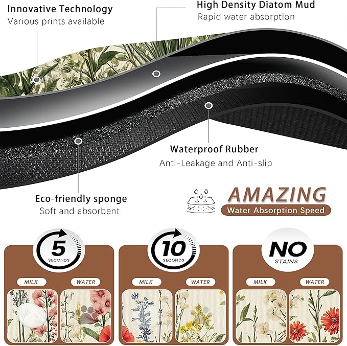 Vintage Flower Botanical Garden Dog Cat Food Mat, Absorbent Pet Feeding Mat - Image 3
