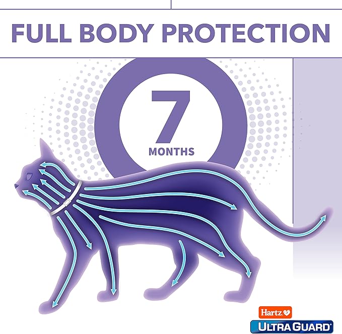 Hartz UltraGuard Flea & Tick Collar - Image 6