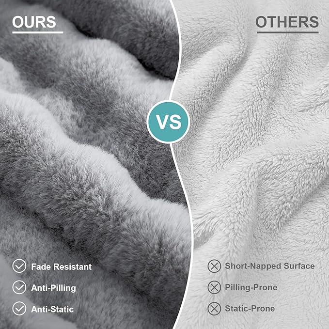 Orthopedic Dog Bed for Large Medium Size Dog, Soft and Warm Faux Fur Sofa for - Image 9