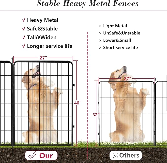 Dog Playpen 40 inch 20 Panels Indoor Outdoor Dog Pen - Image 7