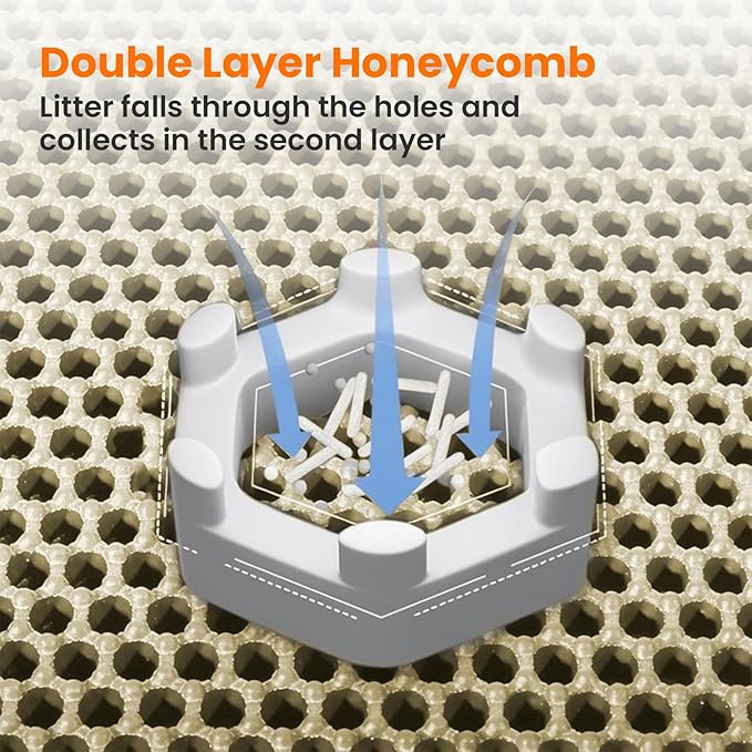 Small Cat Litter Mat, 20x14’’ Double Layer Honeycomb Cat Litter Box Mat - Image 3