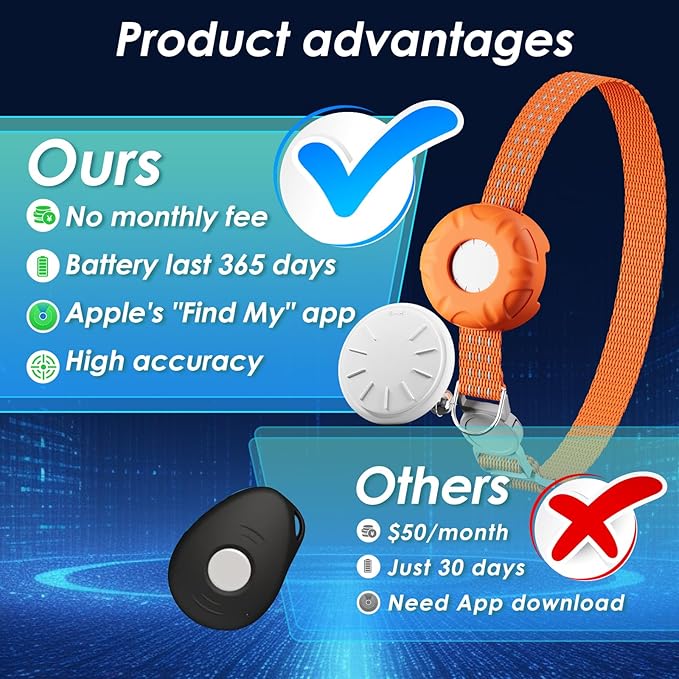 Cat Tracker, MINI GPS Tracker for Cats, Compatible - Image 2