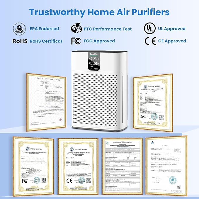 Air Purifier for Home Bedroom Large Room Up to 2400 Ft², HEPA Air Purifier 15dB - Image 9
