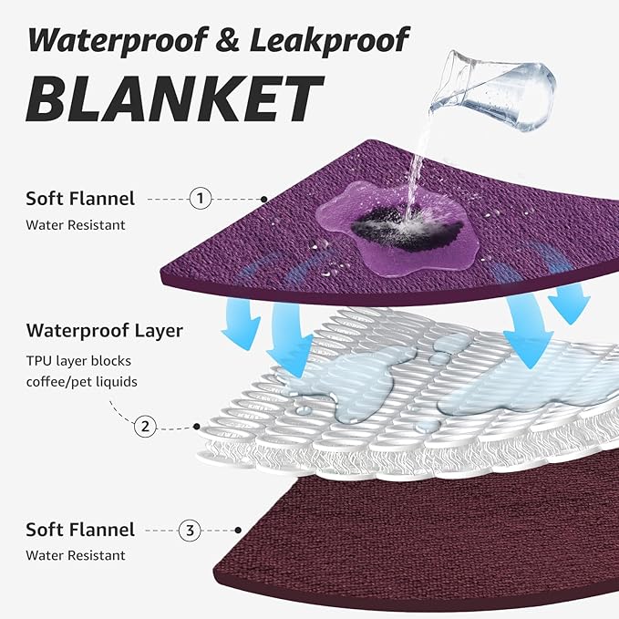 LOOBANI Waterproof Blanket for Bed: Reversible Soft Flannel Queen Bed Blanket - Image 4