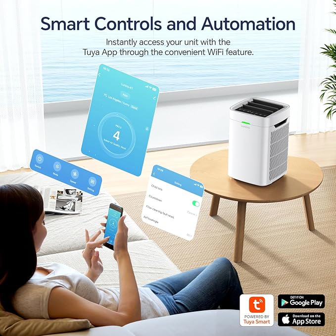 Air Purifiers for Home Large Room up to 2400 Ft², Double-Sided HEPA Air Purifier - Image 4