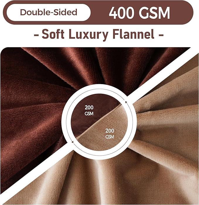 Water Proof Blanket 50x60 Inches - Image 5