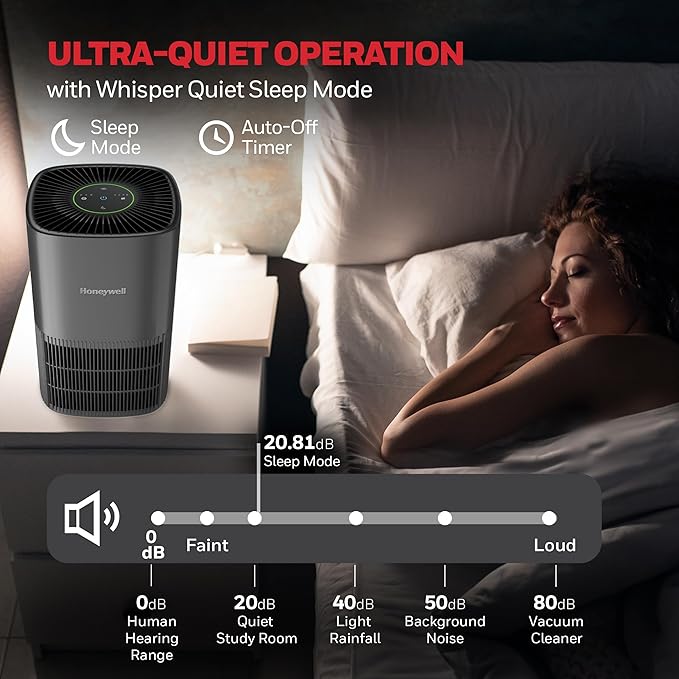 Honeywell Allergen Plus Compact HEPA Small Room Air Purifiers - Image 8