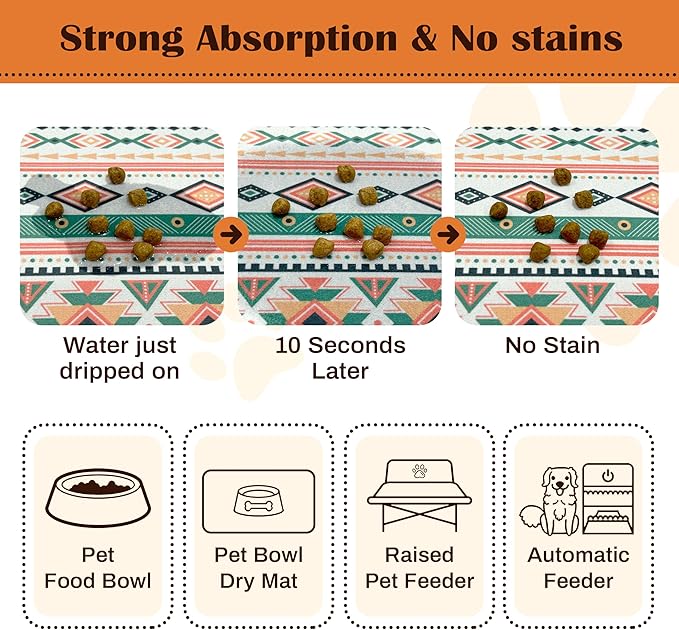 Pet Feeding Mat for Floors Waterproof Dog Mat for Food and Water Absorbent - Image 2