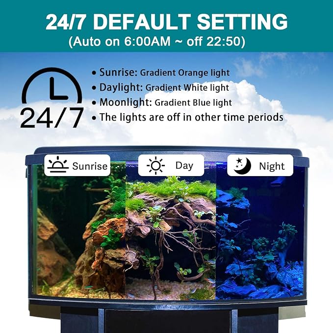 hygger 24/7 Mode Submersible Aquarium LED Light, Full Spectrum Hidden Fish Tank - Image 4