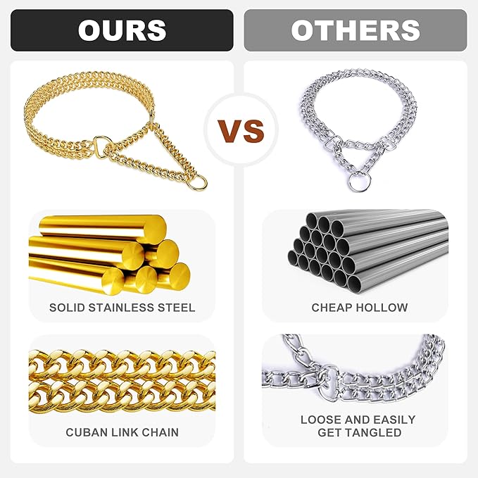 Stainless Steel 18K Gold Dog Collar - Image 3