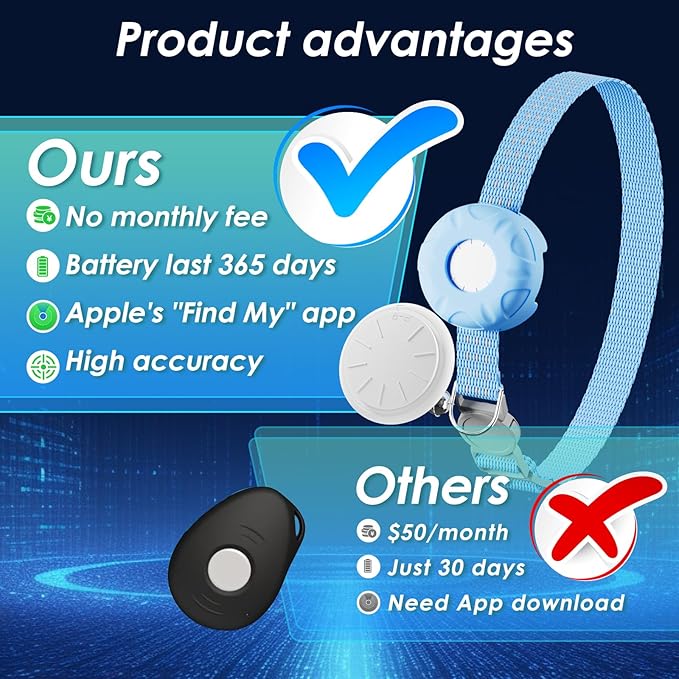 Cat Tracker, Lightweight Pet Tracker - Image 2