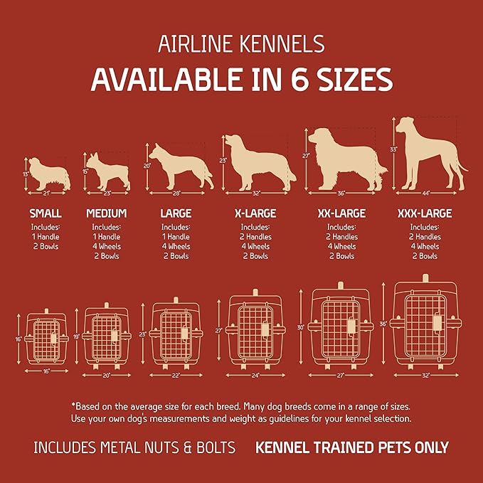 SportPet Designs Plastic Kennels Rolling Plastic Wire Door Travel Dog Crate - Image 4