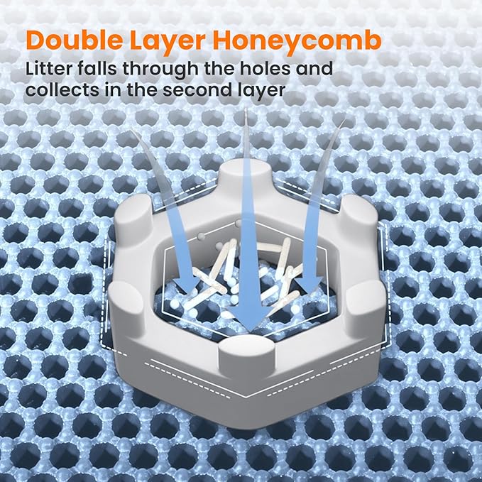 Cat Litter Mat, 24x18 Inches Large Double Layer Honeycomb Cat Litter Trapping - Image 4