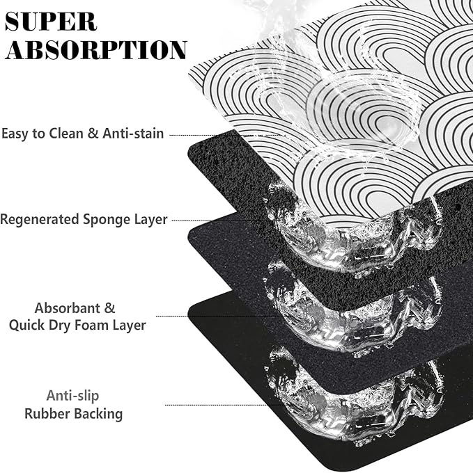 Dog Food Mats for Floors Absorbent, Pet Cat Food Mat - Image 3