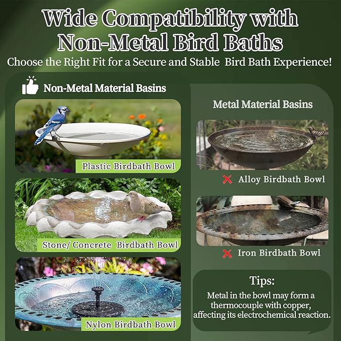 99.99% Pure Copper Bird Bath Disk, Triple-Point Support Design Lower Cleaning - Image 5