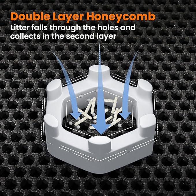 Jumbo Cat Litter Mat, 46x26 Inches Double Layer Honeycomb Litter Trapping Mat - Image 4