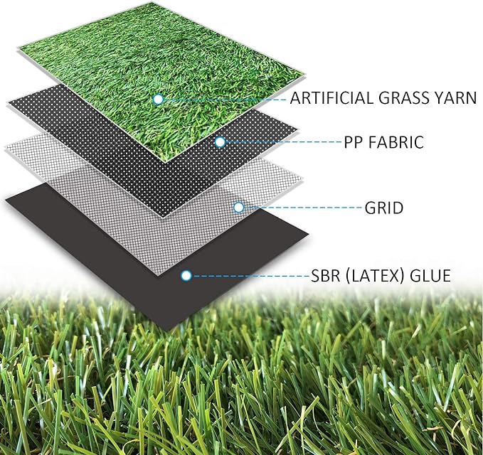 ALTRUISTIC Premium Artificial Grass Drainage Holes & Rubber Backing 70 oz - Image 2