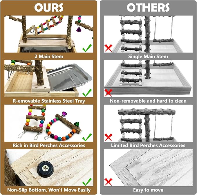 Tfwadmx Bird Playground Natural Wood Bird Play Stands Parrot Perch Stand - Image 4