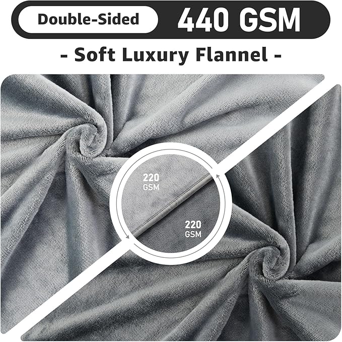 LOOBANI Waterproof Blanket for Bed: Reversible Soft Flannel Queen Bed Blanket - Image 4