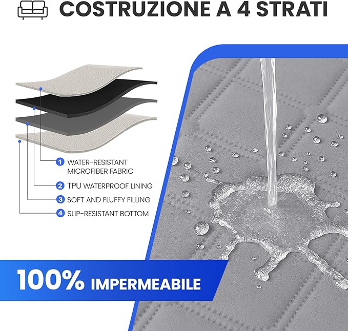Waterproof Couch Covers for Pets, Waterproof Dog Bed Cover, Anti-Slip Soft Dog - Image 2