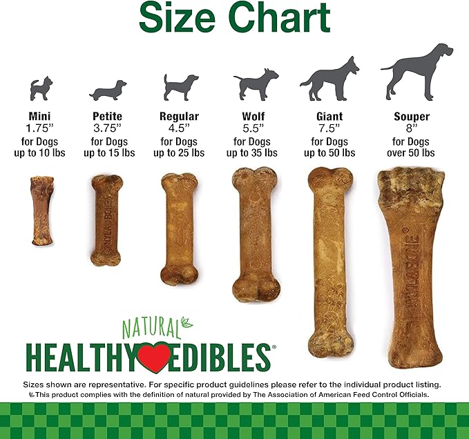 Nylabone Healthy Edibles Natural Dog Chews Long Lasting Bacon Flavor Treats - Image 5