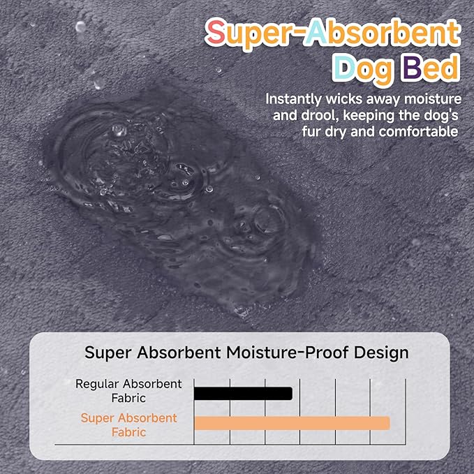Waterproof Large Dog Bed - Image 5