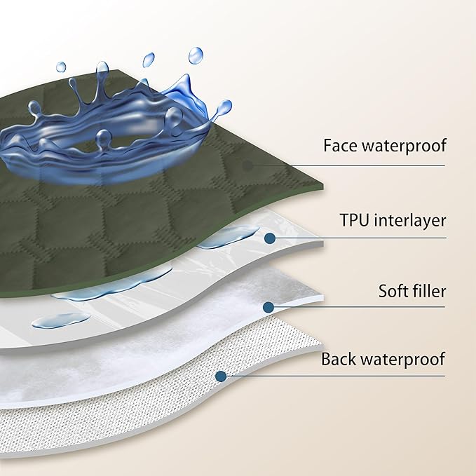 gogobunny 100% Double Sided Waterproof Dog Blanket Soft Pet Bed Cover - Image 8