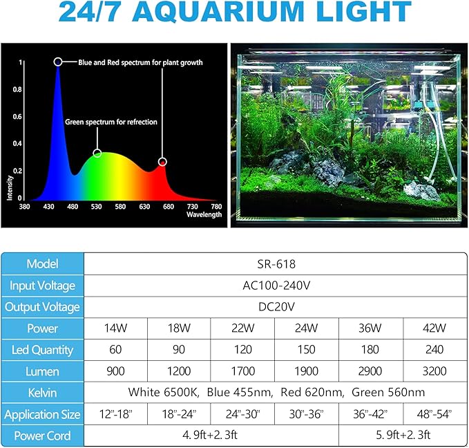 SEAOURA 24/7 Cycle LED Aquarium Plant Light-Full Spectrum Fish Tank Light - Image 6
