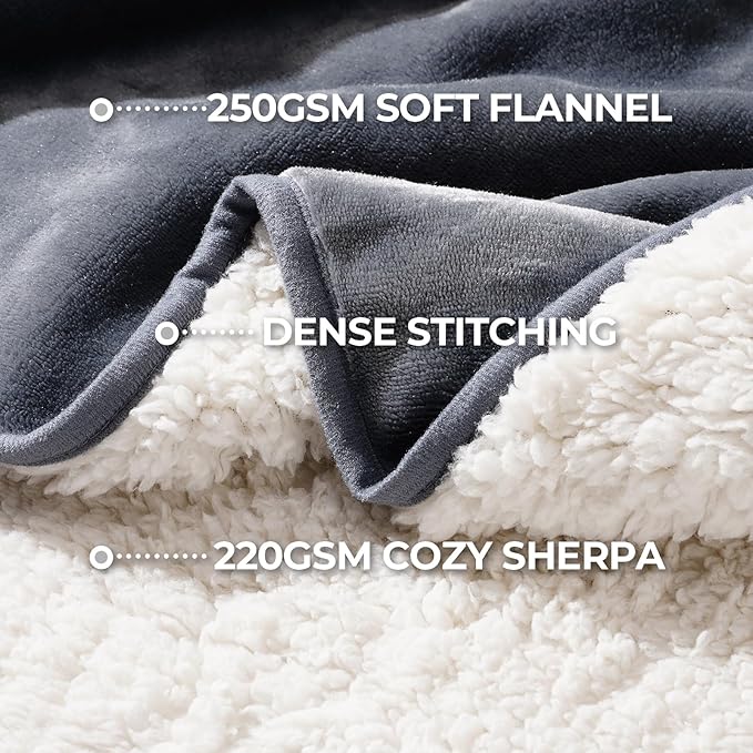 Sunheir Waterproof Dog Blankets - Image 3