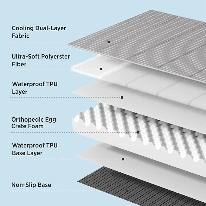 Bedsure Cooling Dog Bed for Crate - Image 4