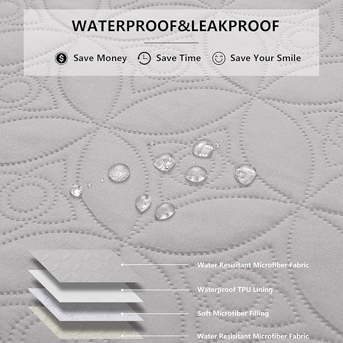 Waterproof Dog Blanket, 30x30 inches Small Pet Couch Covers - Image 2