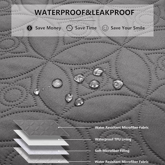Waterproof Dog Blanket, 52x82 inches Pet Couch Covers - Image 2
